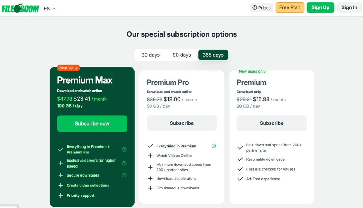 Premium Features of Fileboom and Premium Prices